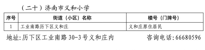 2026年济南市历下区小学学区范围