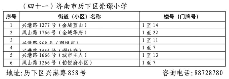 2026年济南市历下区小学学区范围