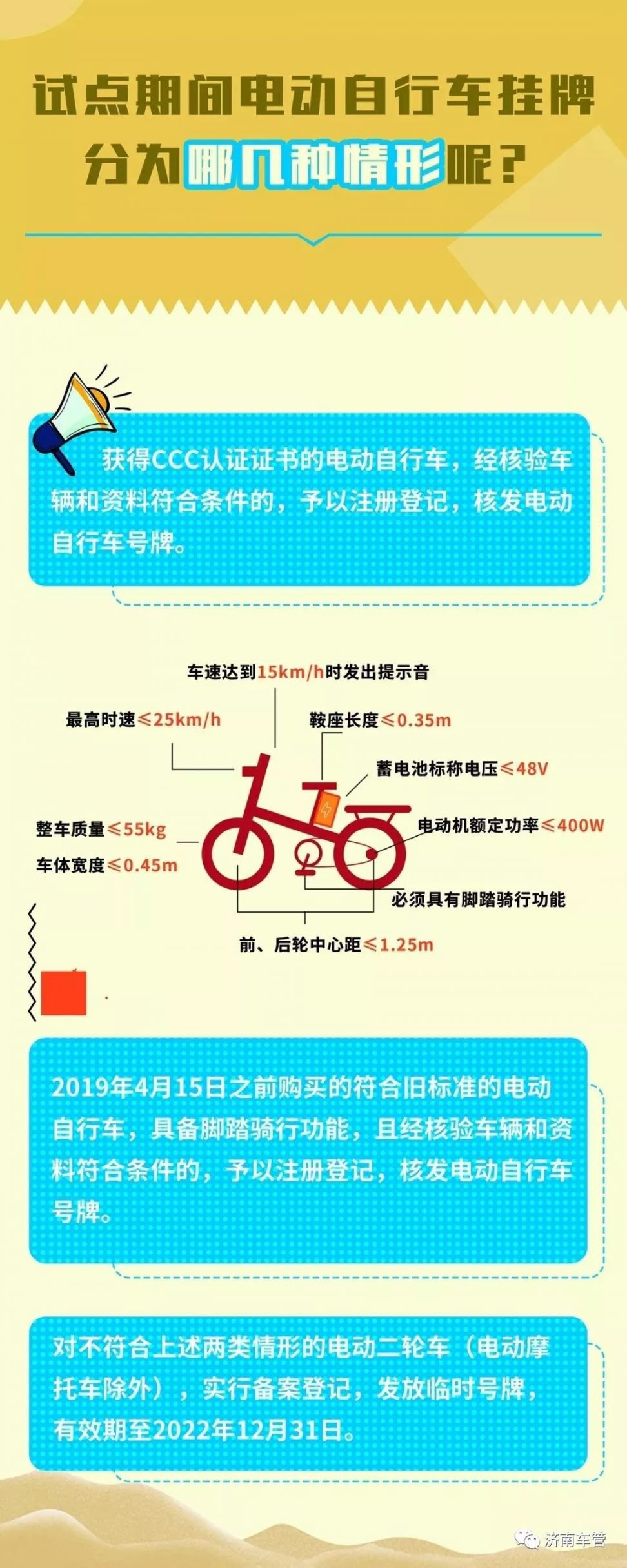 山东省电动车挂牌业务在2019年12月1日2020年5月31日办理