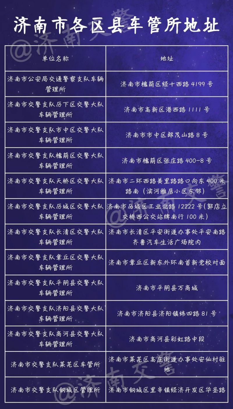 c2,c5準駕車型的:濟南市交警支隊車輛管理所(濟南市槐蔭區經十西路