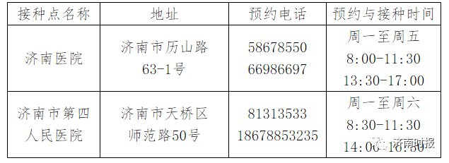 濟南新冠疫苗電話預約方式