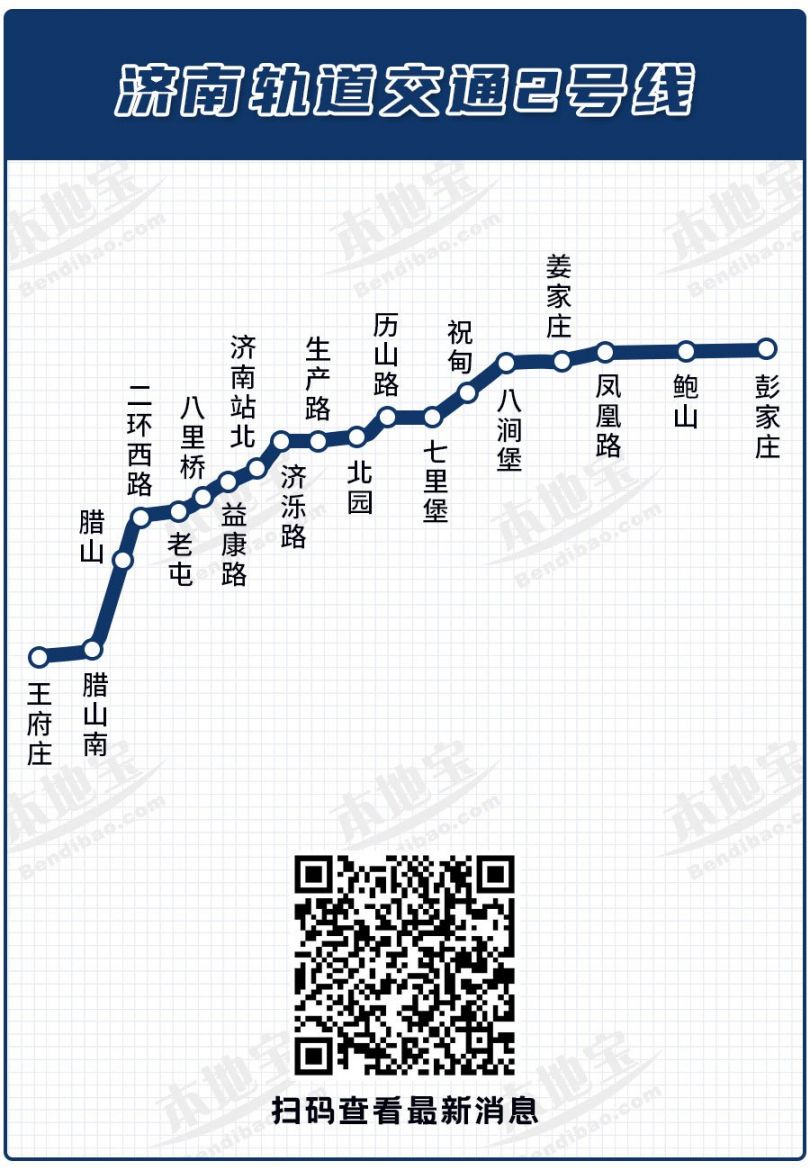 济南地铁2号线线路图