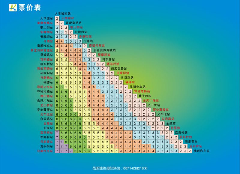 昆明地铁票价表图片