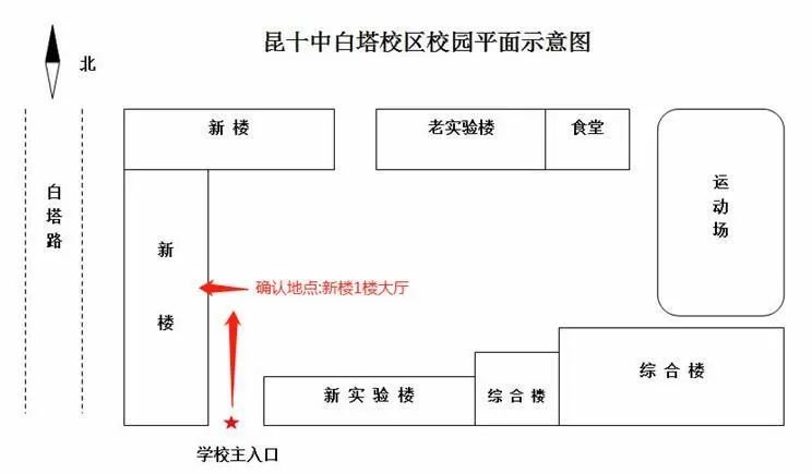 昆十中白塔校区(白塔路247号)新大楼一楼大厅4,确认地点为确保现场