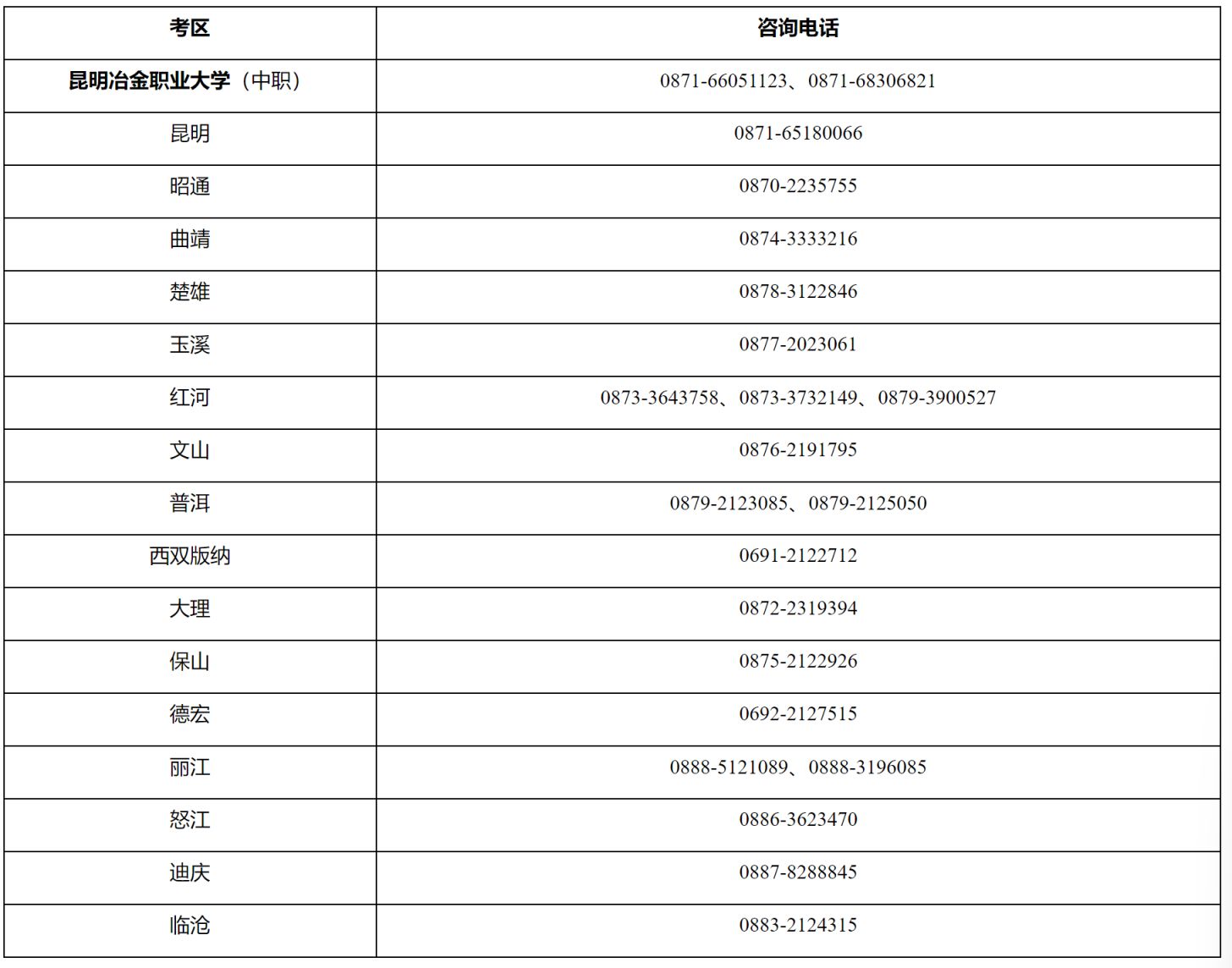 云南省2026年上半年中小学教师资格考试(面试)公告