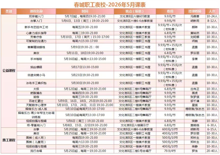 【本地资讯】2026年春城职工夜校5月夜校课程报名入口+课程表