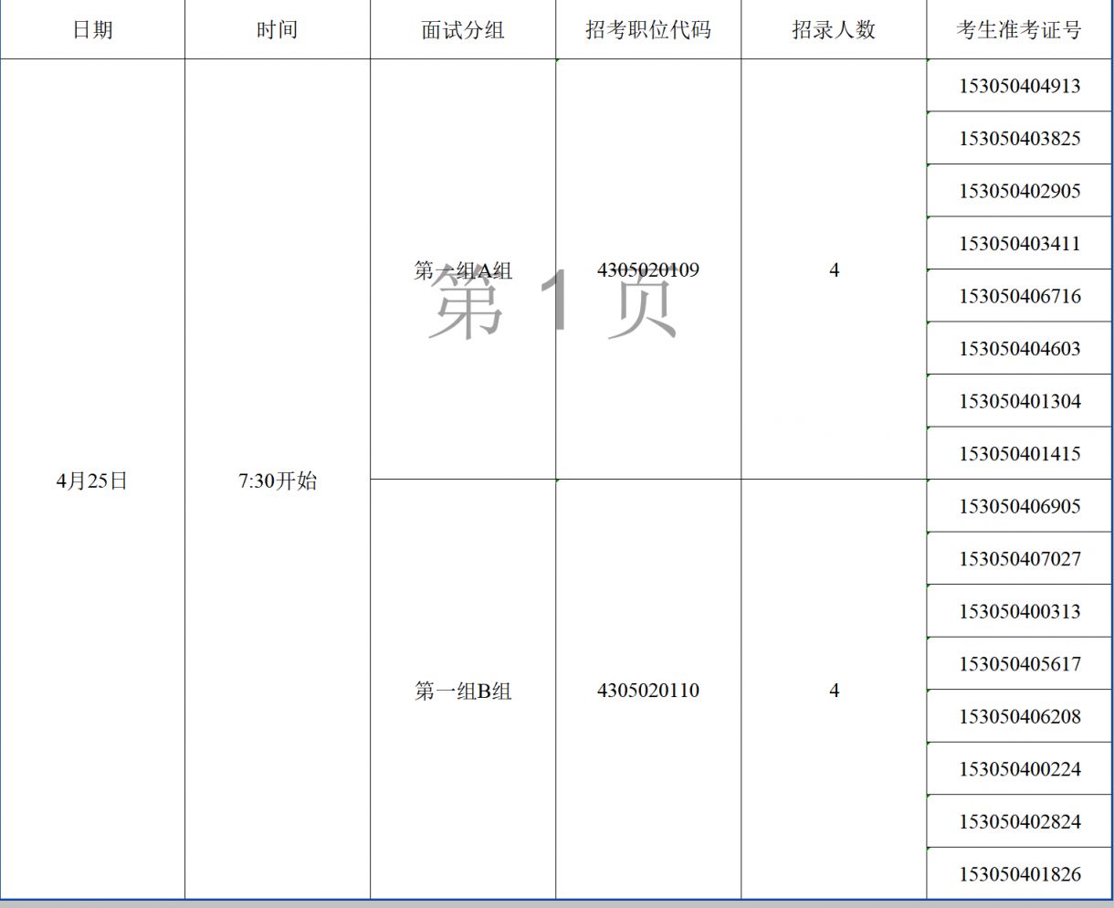 2026年保山公务员面试组别是什么（附下载入口）