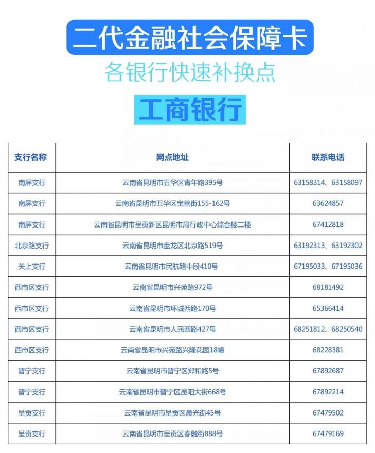 昆明医保卡怎么补办