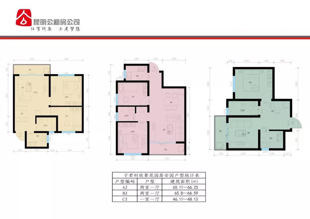 2020昆明子君村公租房戶型參考