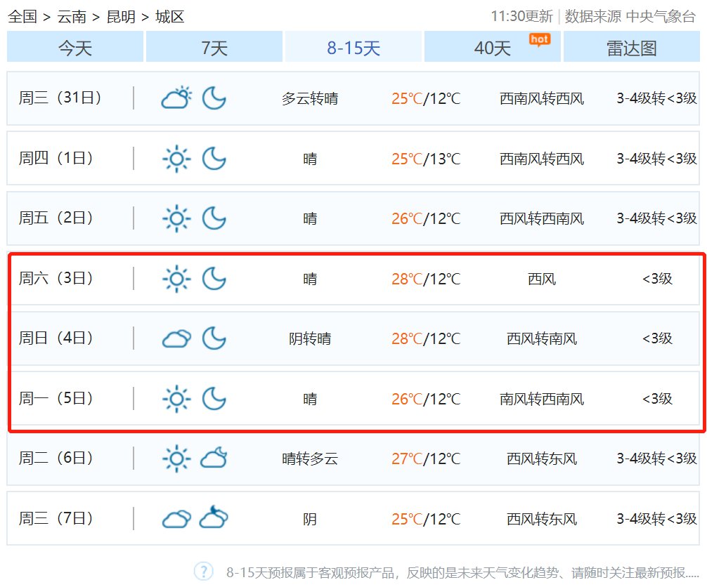 昆明清明节天气预报2021 昆明清明节天气预报2021 