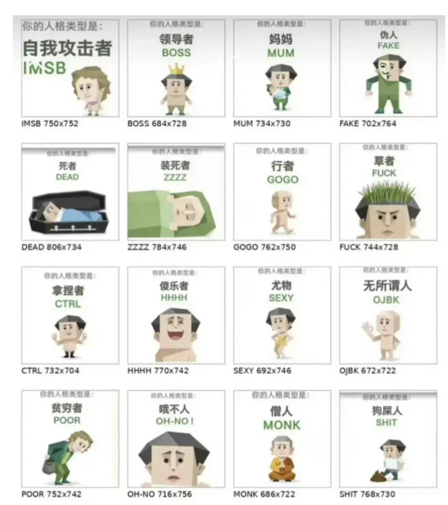 sbti人格测试有哪些人格