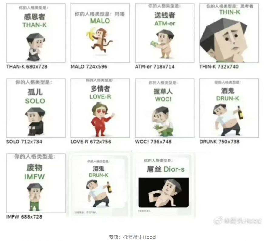 sbti人格测试有哪些人格
