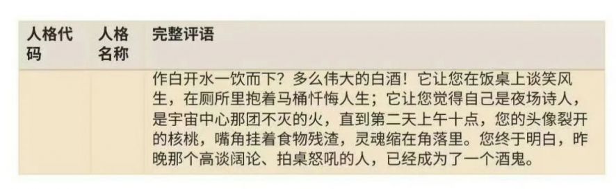 SBTI人格测试人格解读（完整版）