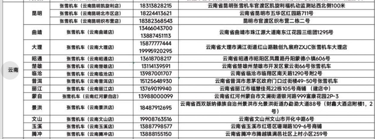 【本地资讯】云南张雪机车试驾地址在哪里（附电话）