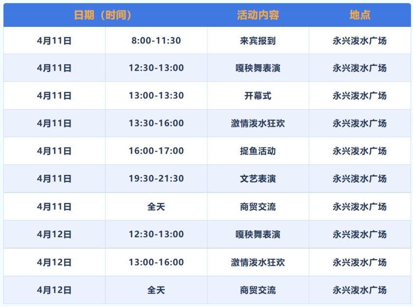 2026年楚雄泼水节时间+地点