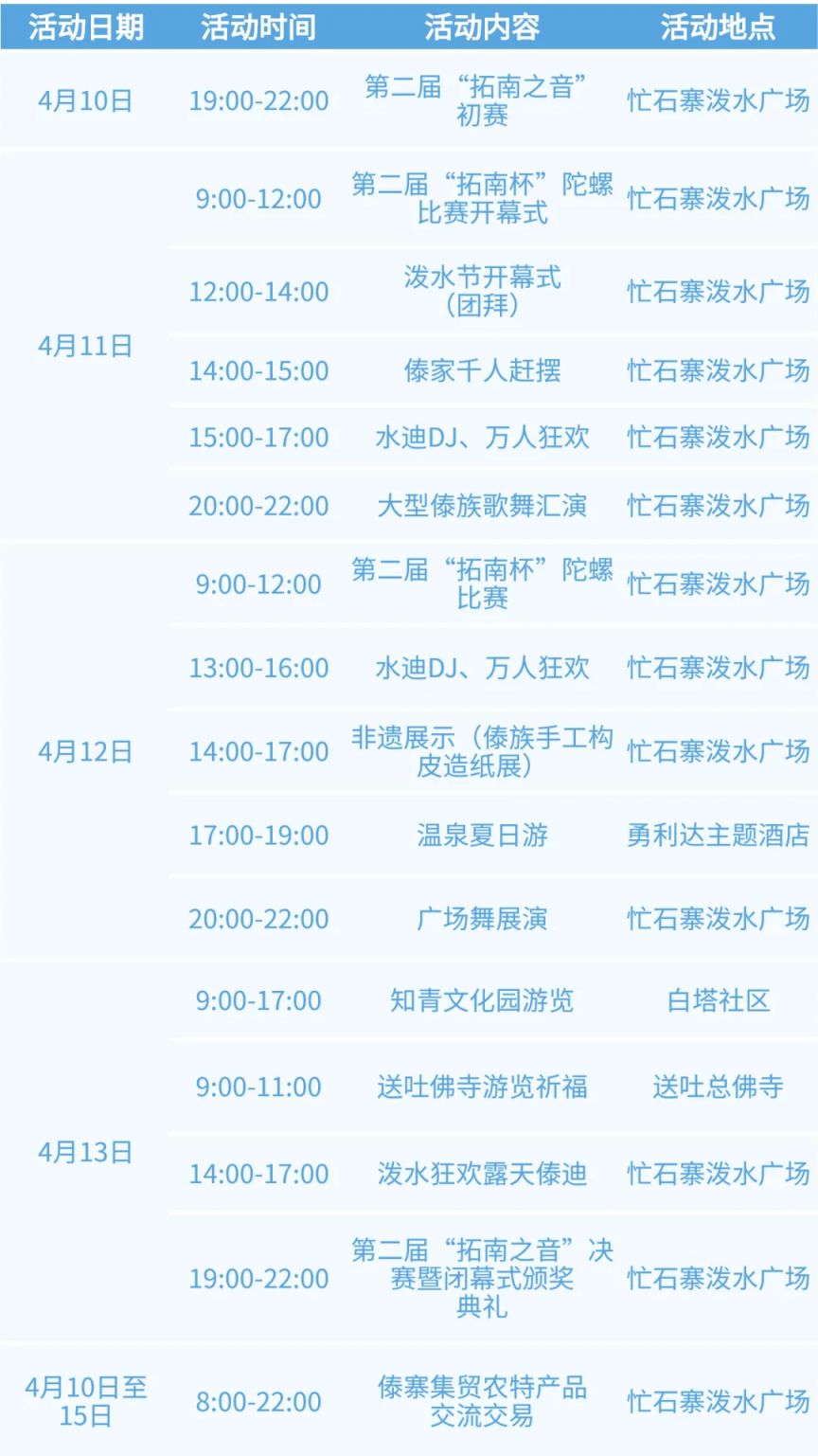 2026年楚雄泼水节时间+地点