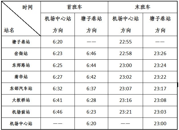 昆明地铁运营时间图片