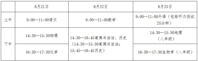 2026河北中考考试安排（考试时间+考试科目+总分构成）