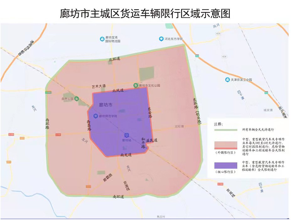 廊坊货车限行规定 廊坊货车限行规定 