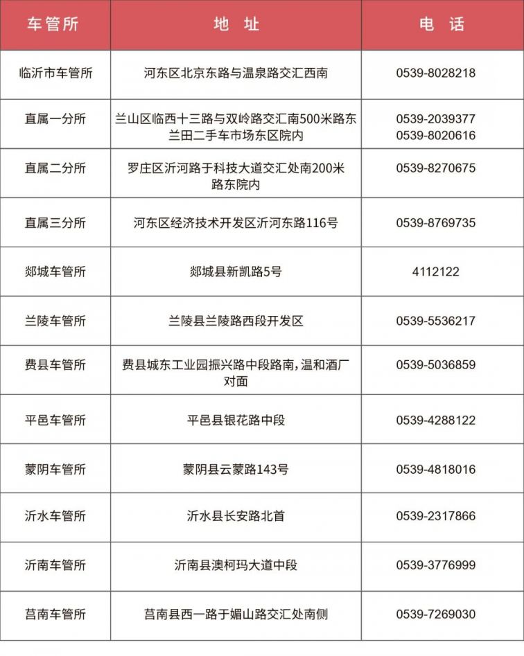 临沂市各区车管所地址及联系电话一览