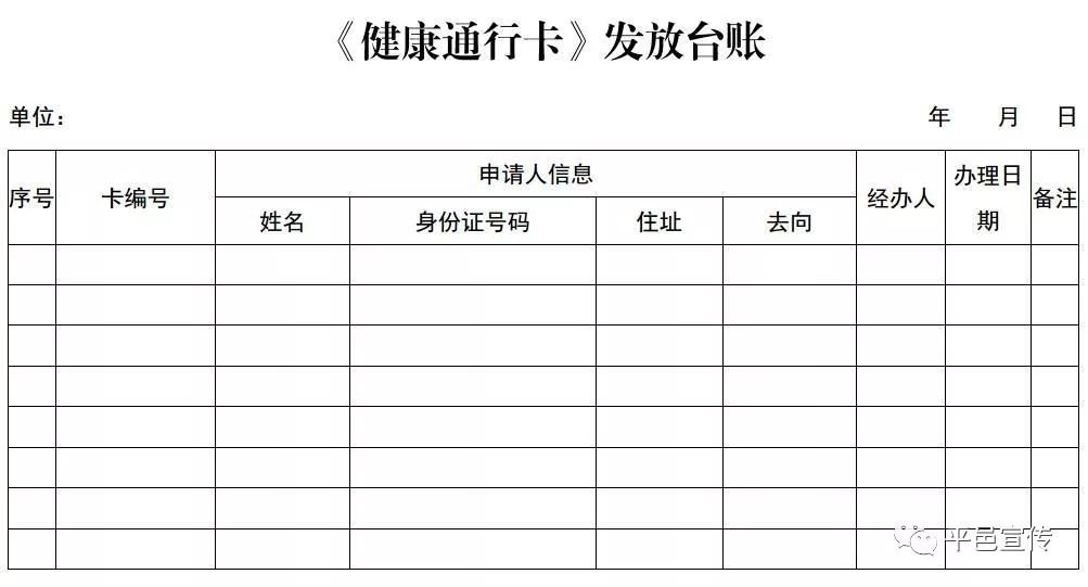 平邑启用健康通行卡