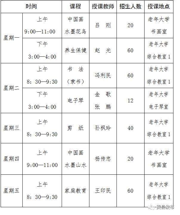 2022年费县老年大学招生简章时间地点