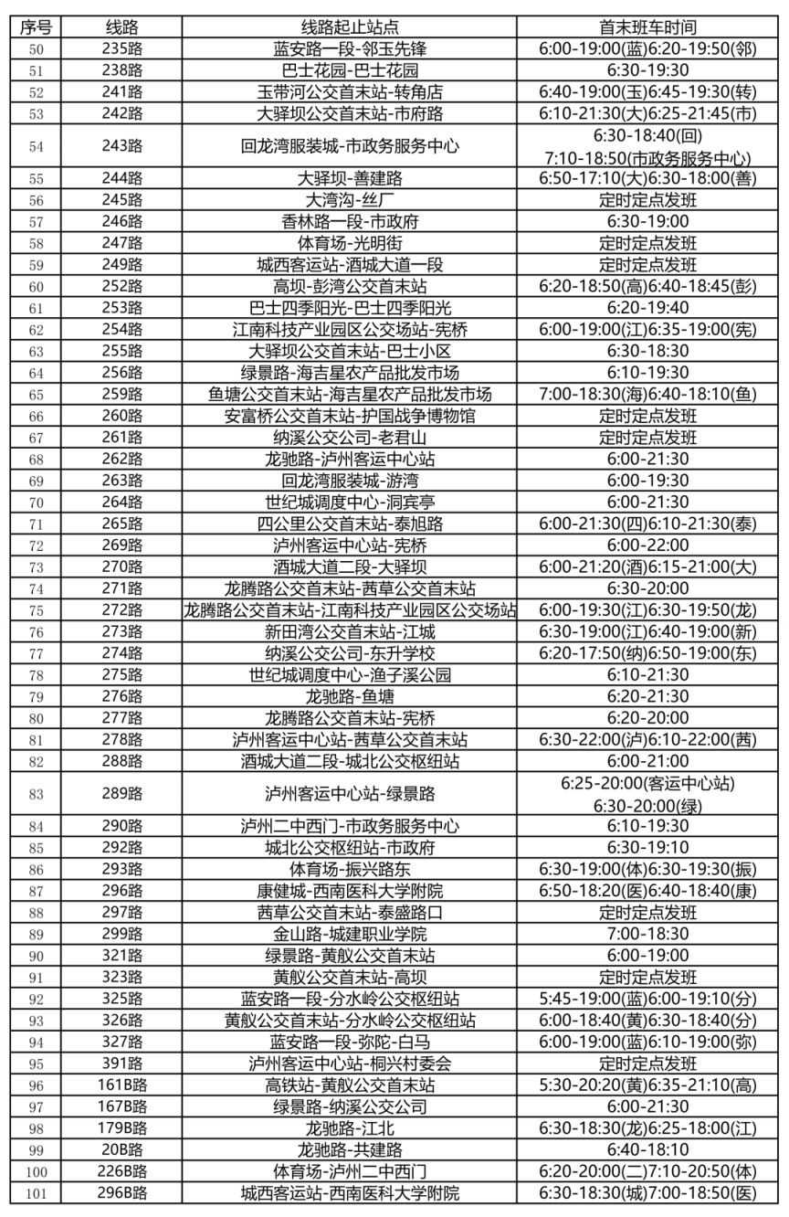 2026年五一泸州银河左岸音乐节乐迷免费福利汇总