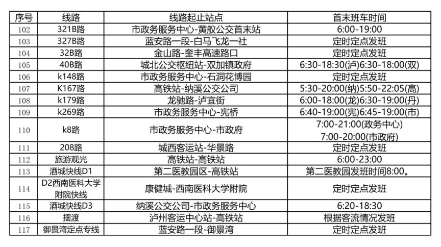 2026年五一泸州银河左岸音乐节乐迷免费福利汇总