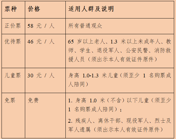2026隋唐大运河文化博物馆牡丹文化节期间开放公告