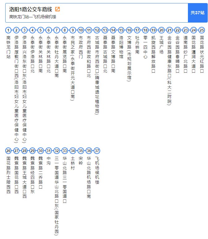 韩城公交车路线图106图片