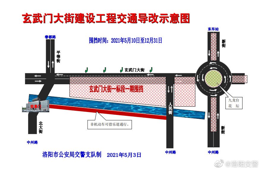 洛阳玄武门大街工程最新进展