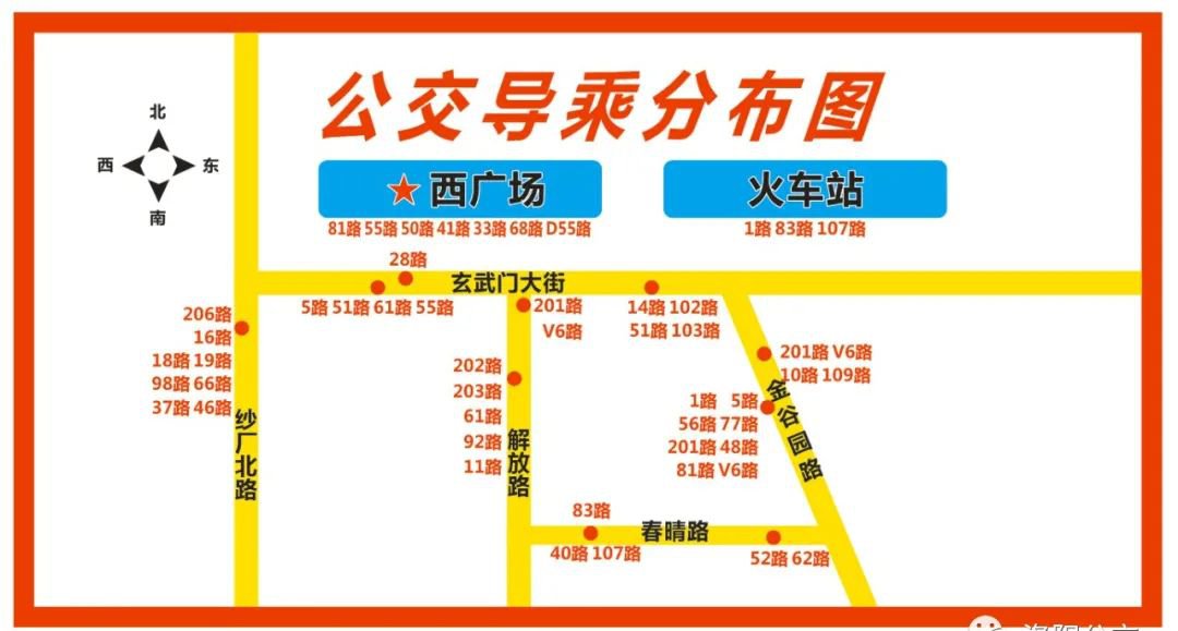 洛阳火车站公交导乘分布图