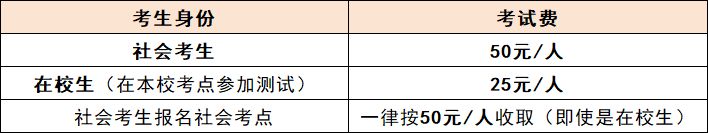 【本地资讯】连云港普通话考试费用是多少
