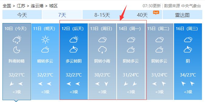 連雲港天氣預報七天