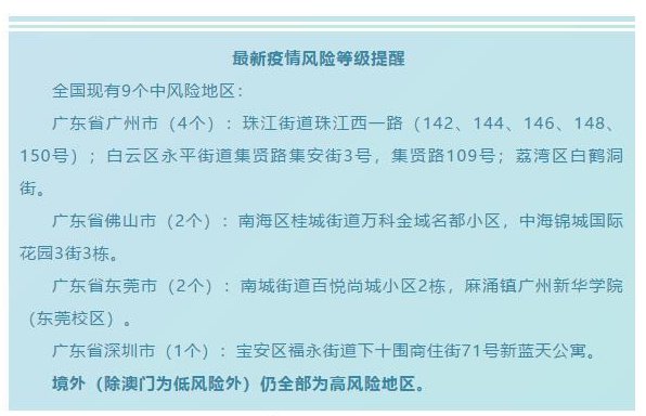 2021江苏疫情最新情况