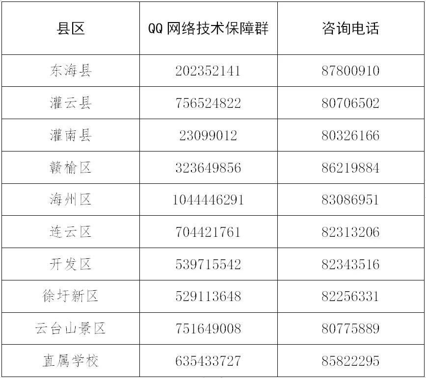 2022寒假雲海在線名師約課登錄方式彙總- 連雲港本地寶