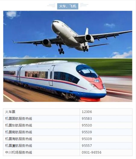 兰州常用办事电话一览表