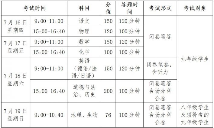 2021兰州中考考试时间安排