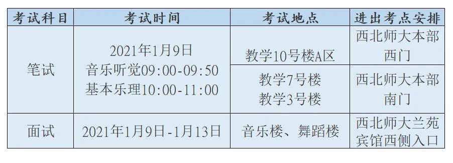 2021甘肃艺考音乐类考试指南