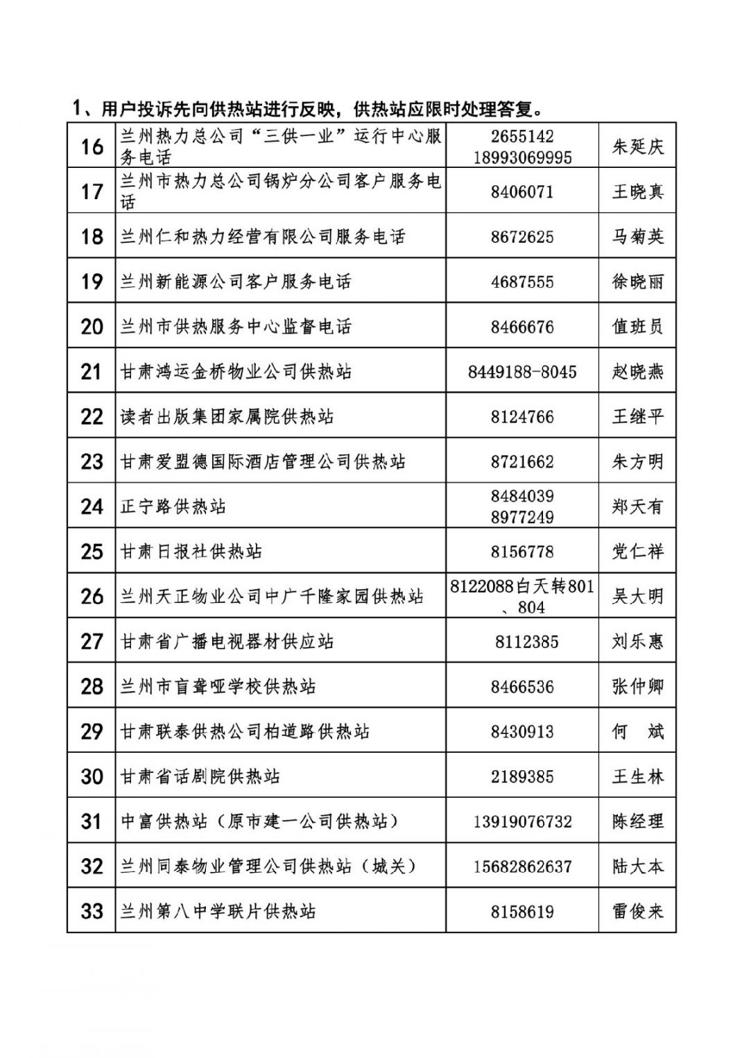 蘭州20192020採暖期供熱服務熱線