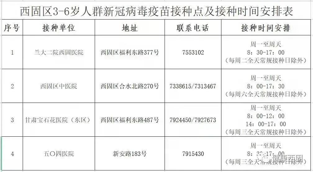 新冠疫苗时间图片