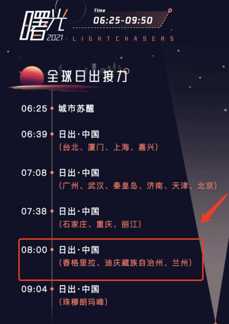 2021年1月1日兰州日出直播时间