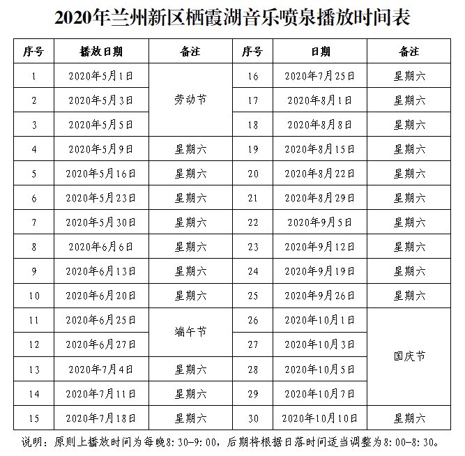 湖体中央的喷泉结合音乐,灯光等元素,形成14种独立水型的表演,磅礴