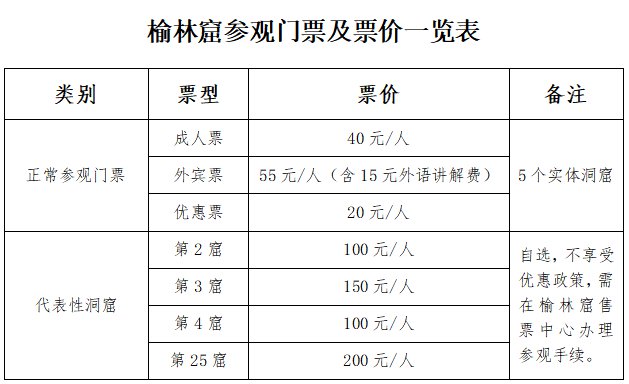 榆林窟门票多少钱一张