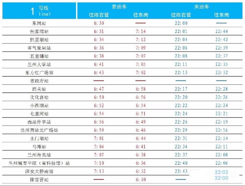 兰州地铁晚上几点停运兰州地铁最晚几点