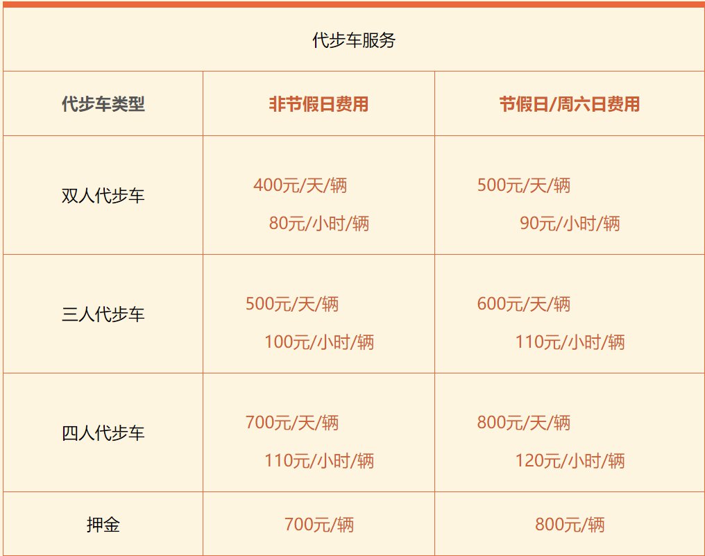 绵阳方特东方神画除门票外其他收费标准是怎样的