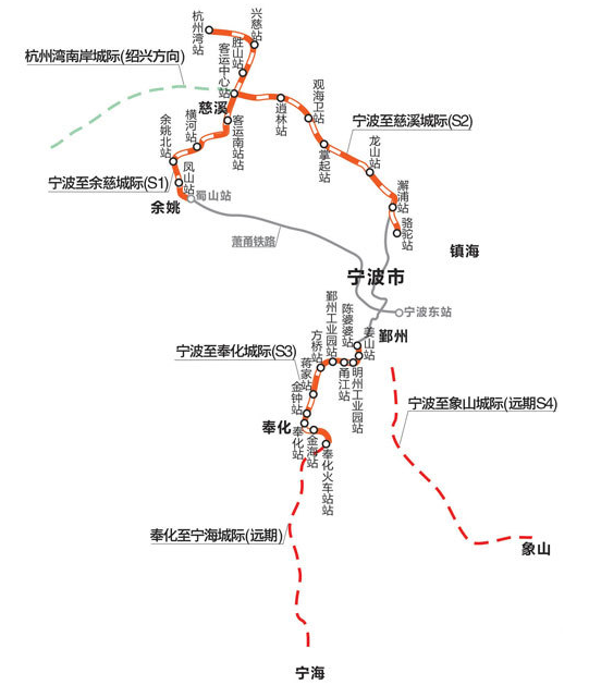 宁波余慈城际铁路开工时间