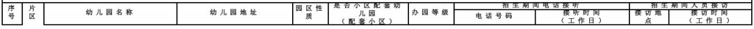 2026年鄞州区具有招生资质的幼儿园名单(公办+民办)