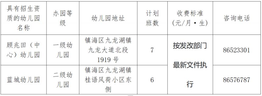 2026年镇海区九龙湖镇幼儿园秋季招生公告