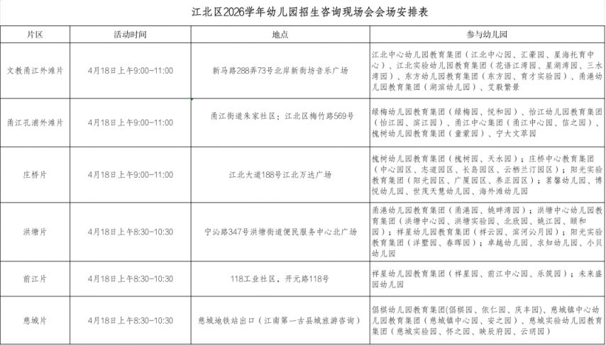 2026年宁波江北区幼儿园招生咨询现场会会场安排表